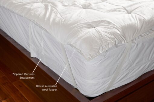 Deluxe Australian Wool Topper w Zippered Mattress Encasement _Landscape_45th St Bedding