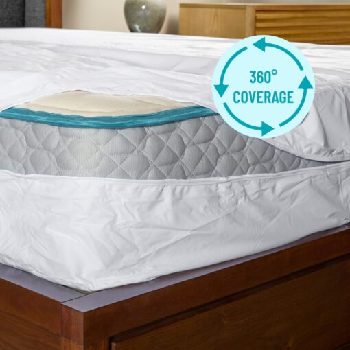 Zippered Mattress Encasement_360 Coverage_1000x1000_45th St Bedding