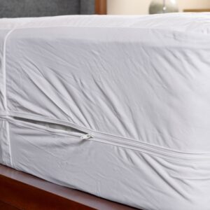 Zippered Mattress Encasement_Zipper Detail_45th St Bedding
