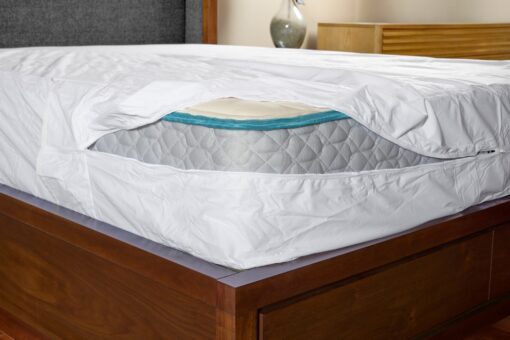 Zippered Mattress Encasement_Zipper Open_45th St Bedding