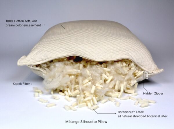Melange-Silhouette-Pillow_Inside Fill explained_45th St Bedding
